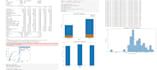 provide expert data science, nvivo, nlp, ai, ml, and gpt python solutions