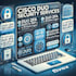 configure cisco duo 2fa  for rdp windows logon  microsoft azure ad  VPN security