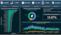 data analysis, data entry, and data visualization