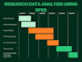 do research based statistical data analysis, hypothesis testing using spss excel