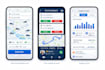 develop ai ride hailing, ride sharing, or carpool app with safety features