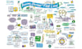 create custom hand drawn infographics that tell a story