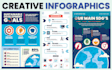 design creative infographic, chart, diagram and timeline