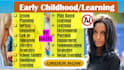 do early childhood learning, special education, child development research