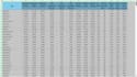 do data analysis in excel
