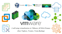 setup vmware esxi vcenter kvm proxmox