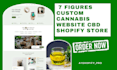 build 7fiigures shopify cannabis website cbd store vape store cbd shopify store