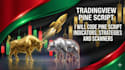 upgarde tradingview indicator in pine script and backtest them