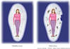 do pranic healing for one of your emotional problems