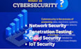 handle cyber security tasks and projects