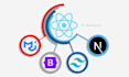 create a fast and clean frontend using react