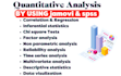 do quantitative analysis with jamovi and spss