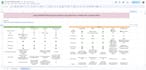 create python apps script,automate excel,csv,json,xml data tasks,web scraping