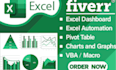 create professional excel dashboards, vba, charts, and graphs