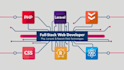be your expert fullstack developer laravel, react, PHP