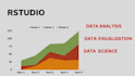 do data analysis using rstudio, r programming, python