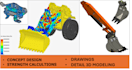 do product and machine design, engineering and fabrication drawings