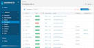 full stack devops support, cicd, cloud, monitoring and more