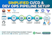 build cicd pipelines and automate your devops workflow