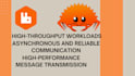 build reliable, scalable  and performant systems