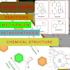 draw complex chemical structures, reactions and mechanism in chemdraw