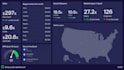 do data analysis sql, tableau, power bi, python, gcp, AWS, data visualization