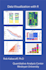 do r studio task and analysis and visulization