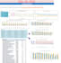 do data anlysis, visualization, scrabing in excel training excel, formulaes