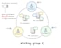 draw engaging illustration, diagrams and flowcharts