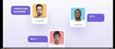 create saas explainer, UI animation, app promo, software explainer product video