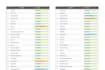 manually create accounts on various public records for you
