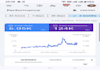 build contextual backlinks with manual link building for ranking