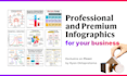 use canva to design professional infographics for business