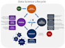 code data science, machine learning and ai research papers