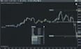make a forex trading robot using metatrader script conversion into ninjascript