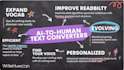 manually edit, rewrite, proofread, and humanize ai content, plagiarism free