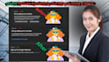 fix youtube 2nd step issue of monetization, adsens issue