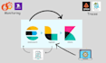 set up your elk stack elasticsearch, logstash, kibana