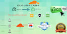configure cloudflare, CDN, SSL, fix any existing problem