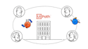 automate with uipath rpa, integromat, API, zapier, make com and webhook