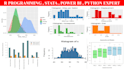 train r programming , power bi , python , stata , data analysis