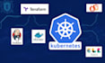 be your kubernetes expert