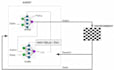 develop reinforcement learning and machine learning algorithms