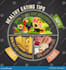 give the nutrient food