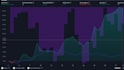 create a tradingview strategy