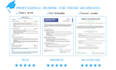 write a professional resume for job seekers and graduates