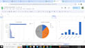 do data analytics assignments using excel, power bi and python