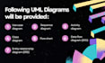 create usecase, erd, dfd, class, sequence, activity, flowchart and uml diagrams