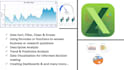do the data analysis as an expert in excel or google sheets