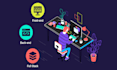do website development as full stack web developer, front end, backend developer